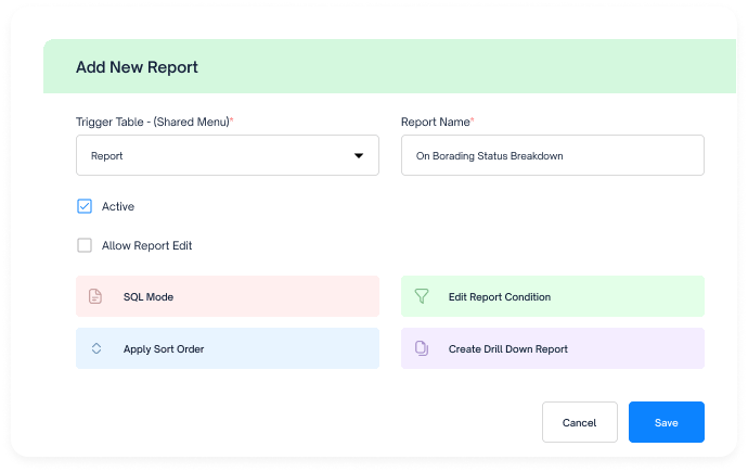 Create the Perfect Dashboard Easily