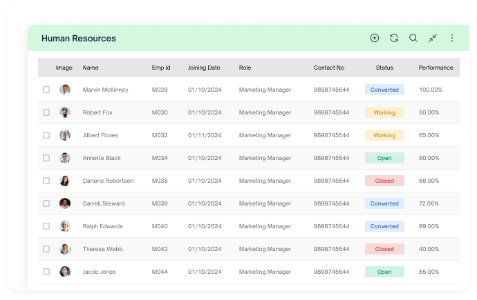 Custom Dashboards for All Organizational Levels