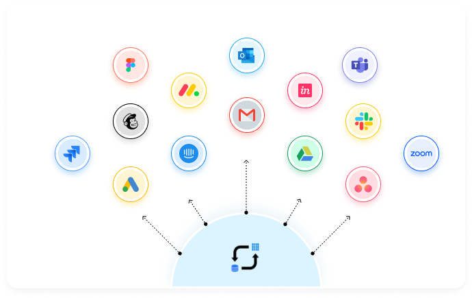 Effortless Integration with Jira, Salesforce, and PayPal