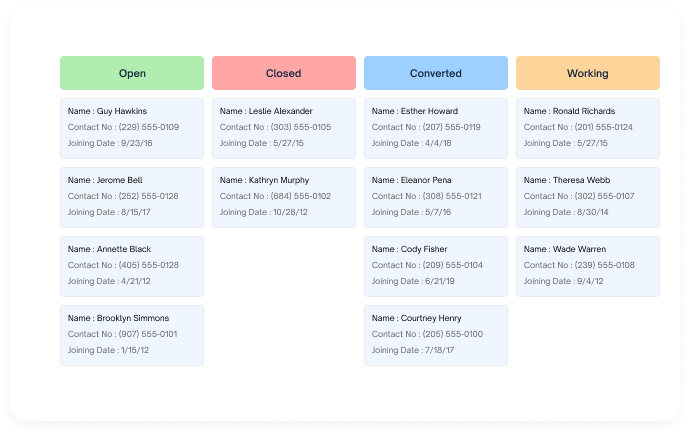 Kanban View Details with Ease