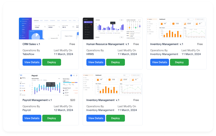 Simplified Deployment Process