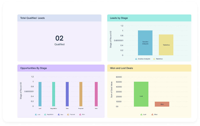 Simplify Automation with Pre-built Application Templates